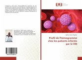 Profil de l'hémogramme chez les patients infectés par le VIH