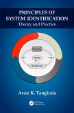 Principles of System Identification (eBook, PDF)