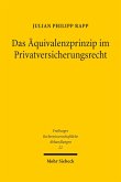 Das Äquivalenzprinzip im Privatversicherungsrecht (eBook, PDF)