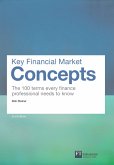Key Financial Market Concepts (eBook, PDF)