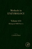 Biological NMR Part A (eBook, ePUB)
