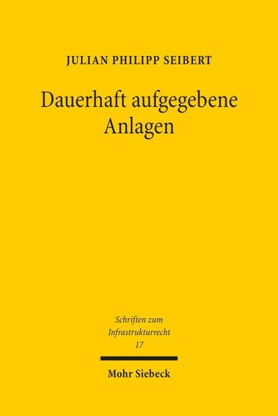 Dauerhaft aufgegebene Anlagen (eBook, PDF)