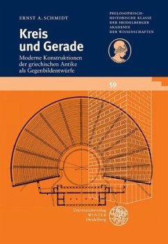 Kreis und Gerade - Schmidt, Ernst A.