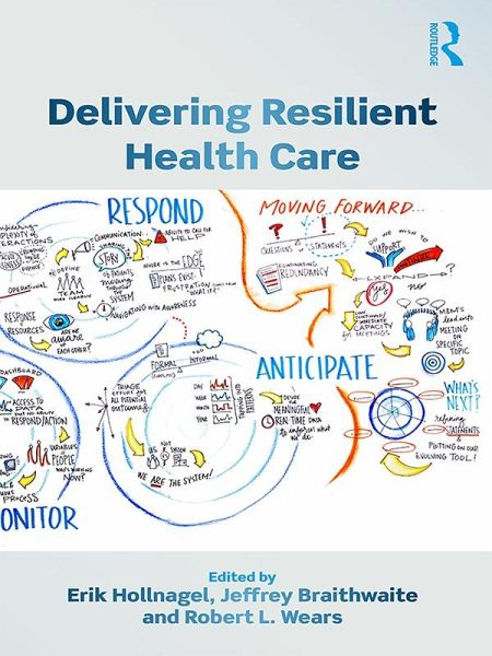 Delivering Resilient Health Care (eBook, PDF) Delivering Resilient Health Care (eBook, PDF)