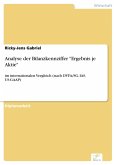 Analyse der Bilanzkennziffer &quote;Ergebnis je Aktie&quote; (eBook, PDF)