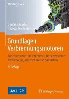 Grundlagen Verbrennungsmotoren (eBook, PDF)