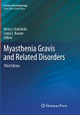 Myasthenia Gravis and Related Disorders