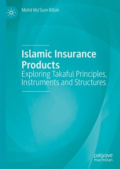 Islamic Insurance Products - Billah, Mohd Ma'Sum