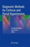 Diagnostic Methods for Cirrhosis and Portal Hypertension