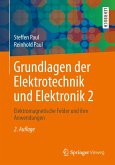 Grundlagen der Elektrotechnik und Elektronik 2 (eBook, PDF)