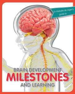Brain development milestones and learning - De Jager, Melodie