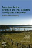 Ecosystem Service Potentials and Their Indicators in Postglacial Landscapes