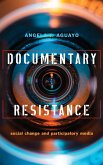 Documentary Resistance