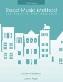 Read Music Method: Learn How to Read Music