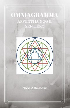 Omniagramma: Appunti Lungo Il Sentiero - Albanese, Nico