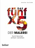 Das 5 x 5 der Malerei