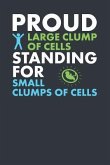 Proud Large Clump of Cells Standing for Small Clumps of Cells