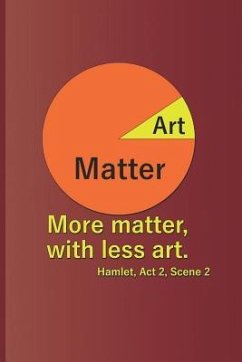 Matter Art More Matter, with Less Art. Hamlet, ACT 2, Scene 2: A Quote from Hamlet by William Shakespeare - Diego, Sam