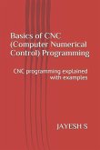 Basics of Cnc (Computer Numerical Control) Programming: Cnc Programming Explained with Examples