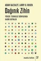 Cover Daginik Zihin