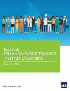 Sri Lanka - Asian Development Bank