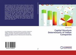 Capital Structure Determinants of Indian Companies