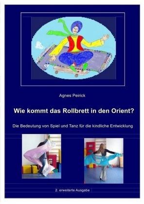 Wie kommt das Rollbrett in den Orient? Wie kommt das Rollbrett in den Orient?