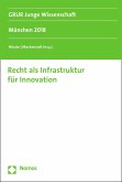 Recht als Infrastruktur für Innovation (eBook, PDF)