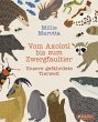 Vom Axolotl zum Zwergfaultier - Bild 1