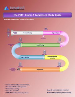 Cover PMP® Exam: A Condensed Study Guide (eBook, ePUB)