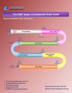 PMP® Exam: A Condensed Study Guide (eBook, ePUB) - Brunt, Stuart