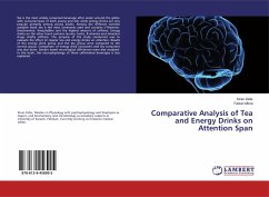 Comparative Analysis of Tea and Energy Drinks on Attention Span