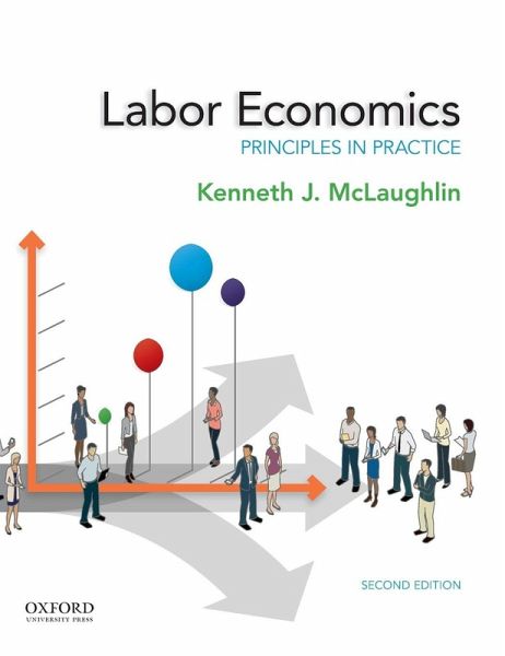 Labor Economics