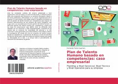 Plan de Talento Humano basado en competencias: caso empresarial - Terán Guerrero, Fernando