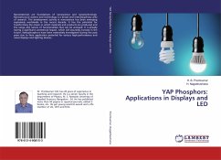 YAP Phosphors: Applications in Displays and LED
