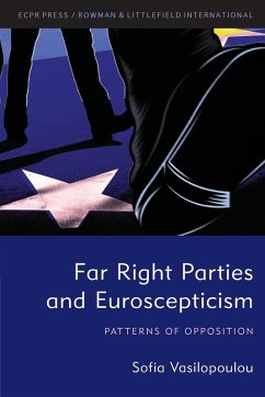 Far Right Parties and Euroscepticism