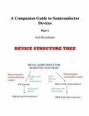 Companion Guide to Semiconductor Devices Part 1
