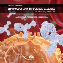 Graphic Handbook of Inmunology and Infectious Diseases of the Dog and Cat - del Mar Blanco Gutierrez, Mâa; Gibello Prieto, Alicia; Teresa Cutulí de Simón, Ma
