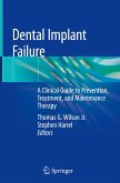 Dental Implant Failure