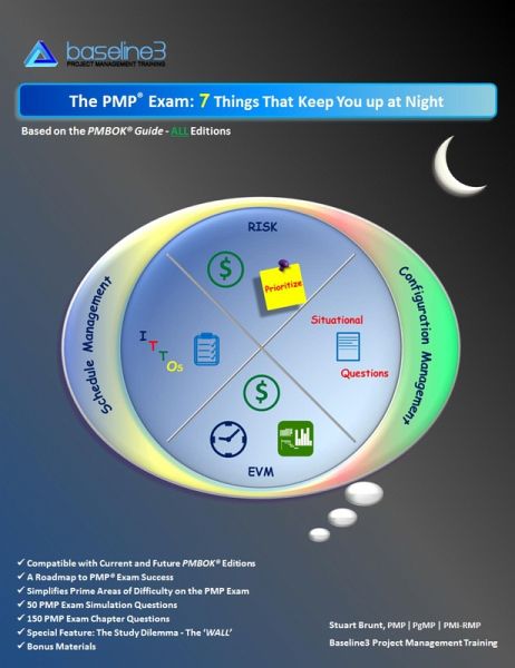 The PMP Exam: 7 Things That Keep You Up At Night (eBook, ePUB) The PMP Exam: 7 Things That Keep You Up At Night (eBook, ePUB)