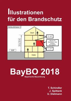 BayBO 2018 - Bayerische Bauordnung (eBook, ePUB) - Schindler, Tobias; Spittank, Jürgen; Dietmann, Ulrich