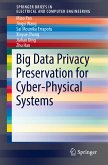 Big Data Privacy Preservation for Cyber-Physical Systems (eBook, PDF)