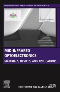 Mid-infrared Optoelectronics