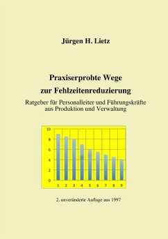 Praxiserprobte Wege zur Fehlzeitenreduzierung (eBook, ePUB)