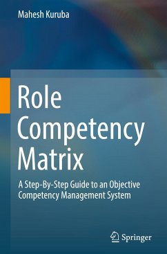 Role Competency Matrix - Kuruba, Mahesh