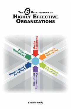 The 6 Relationships of Highly Effective Organizations - Harley, Dale