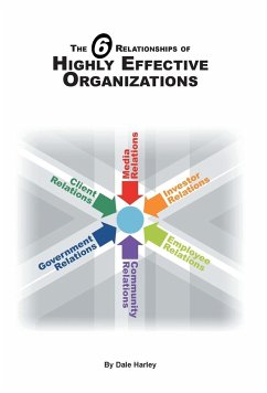 The 6 Relationships of Highly Effective Organizations - Harley, Dale