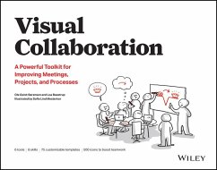 Visual Collaboration - Qvist-Sorensen, Ole;Baastrup, Loa