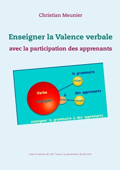 Enseigner la Valence verbale (eBook, ePUB)