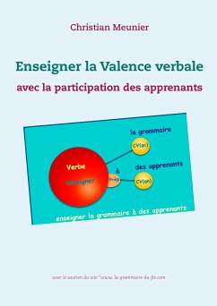 Enseigner la Valence verbale (eBook, ePUB) - Meunier, Christian